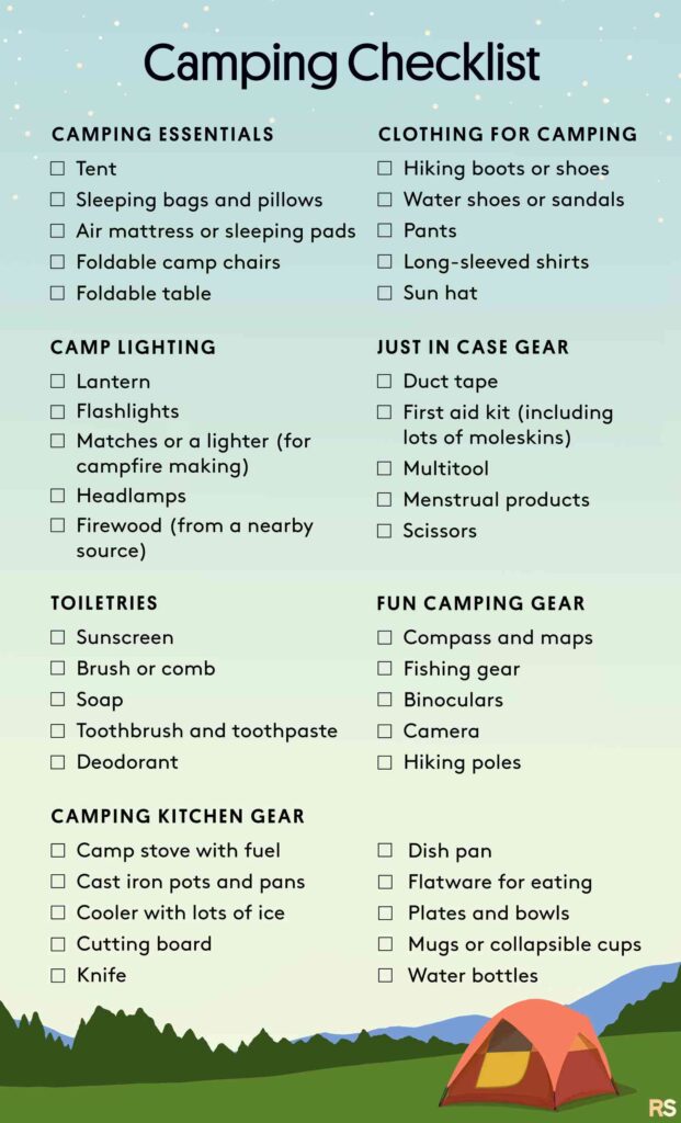 What Basic Equipment Do I Need For Camping