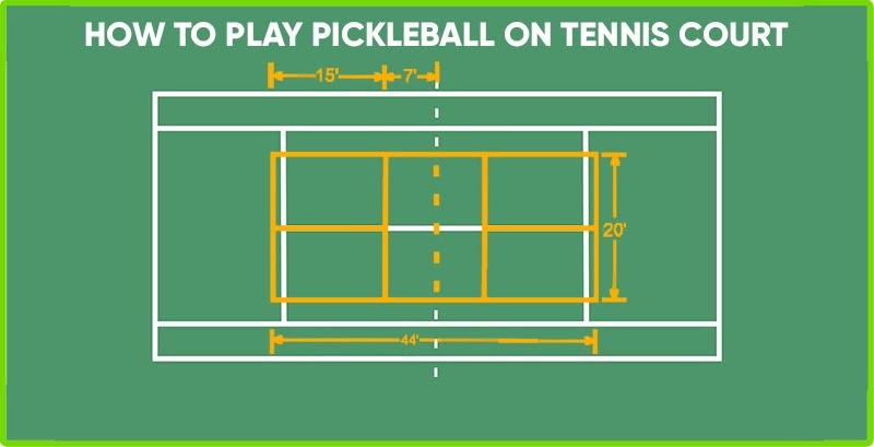 Can I Play Pickleball On A Badminton Or Tennis Court