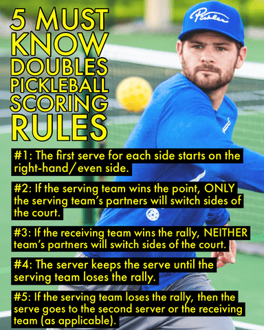 How Do I Keep Score In A Game Of Pickleball